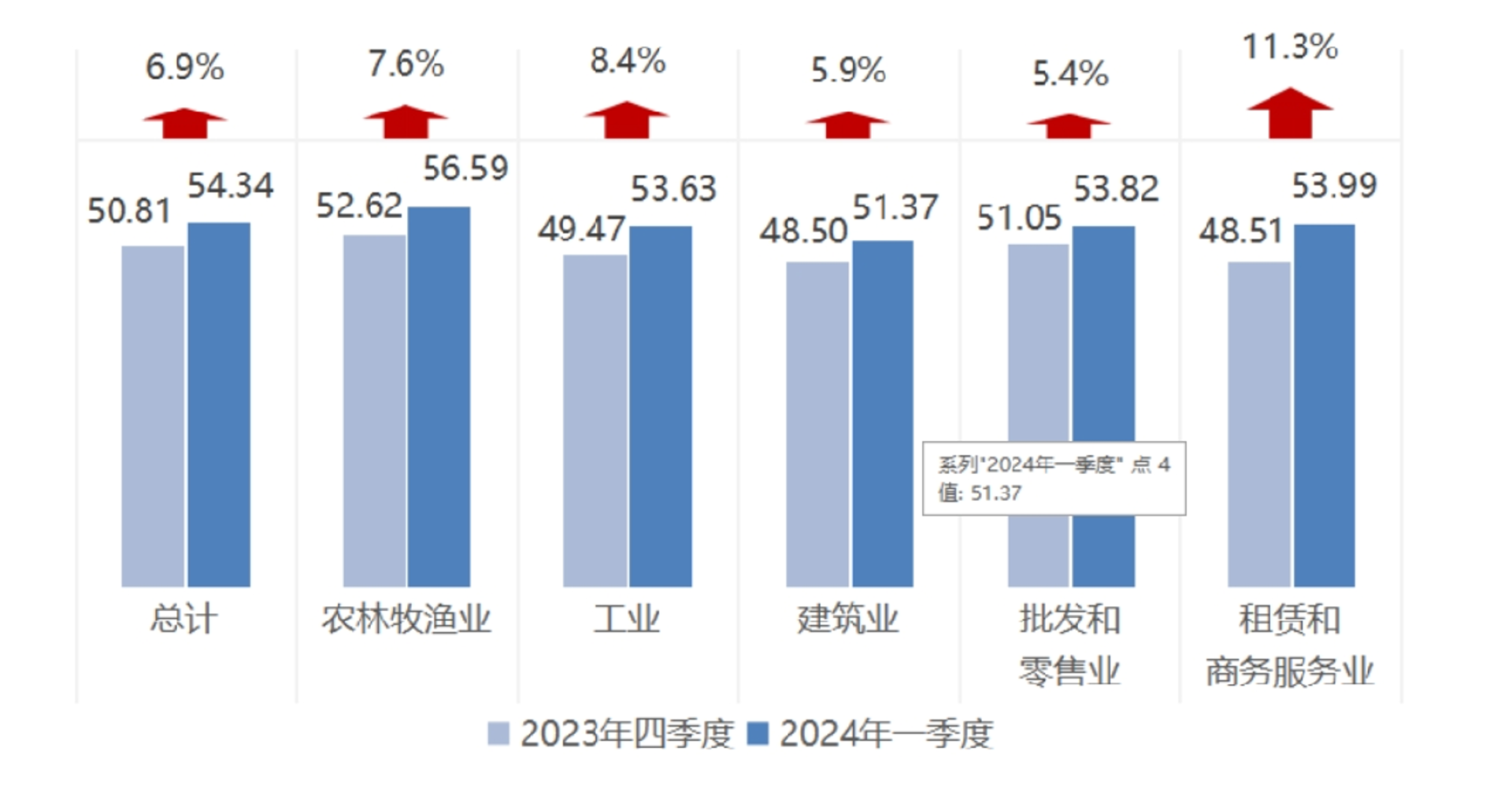 凯恩思市场咨询